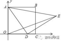 瓜豆原理 | 几何模型手册