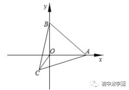 瓜豆原理 | 几何模型手册