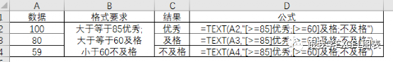 Text函数：一个能被称为万能函数的存在