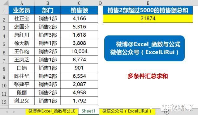 这6则Excel经典公式解除财务会计68%的工作烦恼