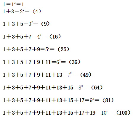 人教版六年级数学上册必背的基础知识点！