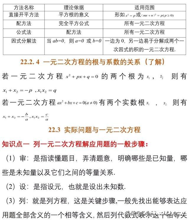 九年级数学期中考复习重要考点集锦 复习建议，考前熬夜也要看完