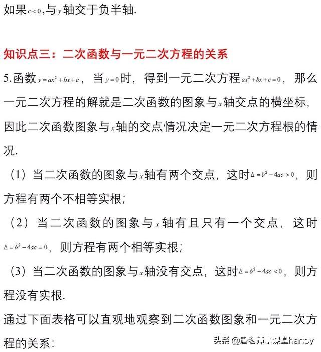 九年级数学期中考复习重要考点集锦 复习建议，考前熬夜也要看完