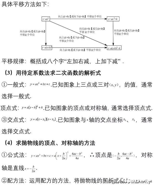 九年级数学期中考复习重要考点集锦 复习建议，考前熬夜也要看完