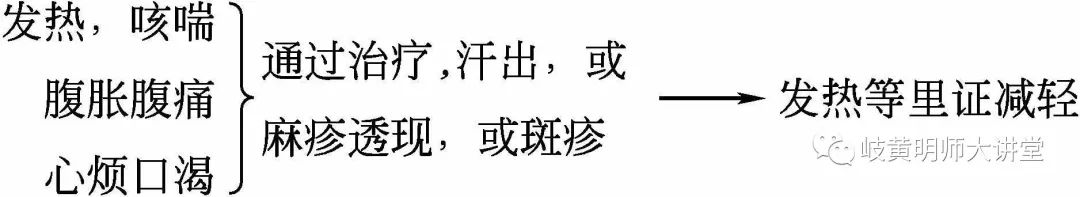 八纲辨证间的关系要点速记及歌诀