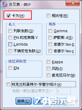 30天打卡学习医学统计与SPSS（Day 10）：两组率比较的统计方法​