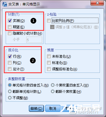 30天打卡学习医学统计与SPSS（Day 10）：两组率比较的统计方法​