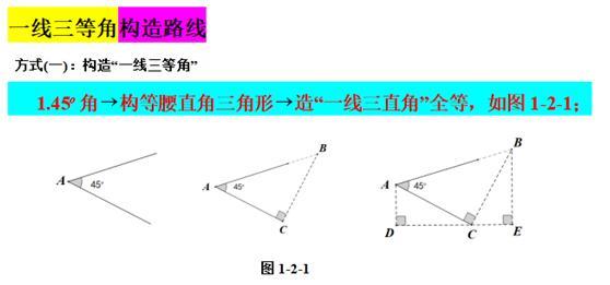 初中数学：一线三等角类型问题的探究