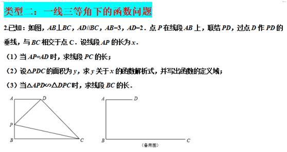 初中数学：一线三等角类型问题的探究