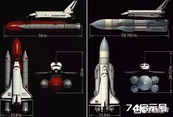 浅析液体火箭发动机推进剂喷注雾化与燃烧不稳定性（上）