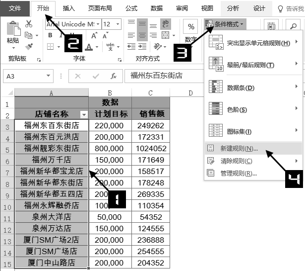 Excel 2016数据透视表与条件格式