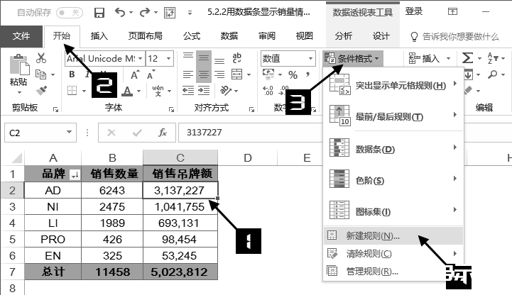 Excel 2016数据透视表与条件格式