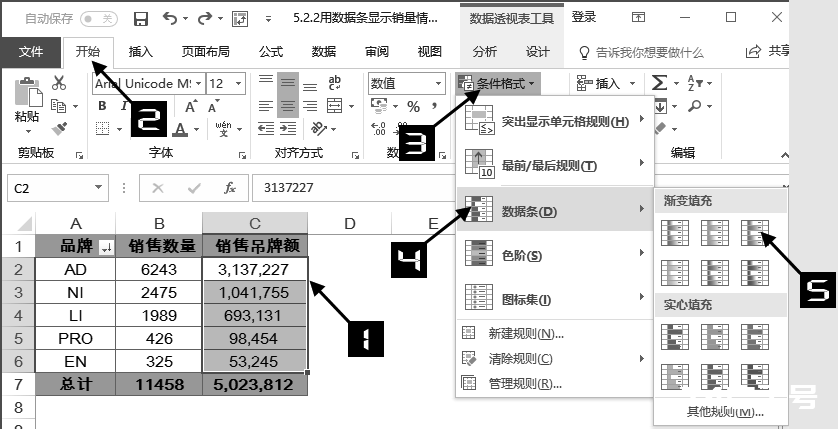 Excel 2016数据透视表与条件格式