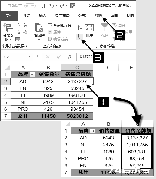 Excel 2016数据透视表与条件格式