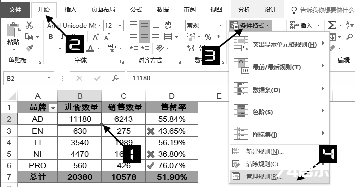 Excel 2016数据透视表与条件格式