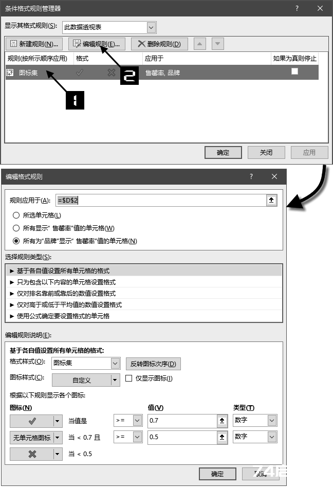 Excel 2016数据透视表与条件格式