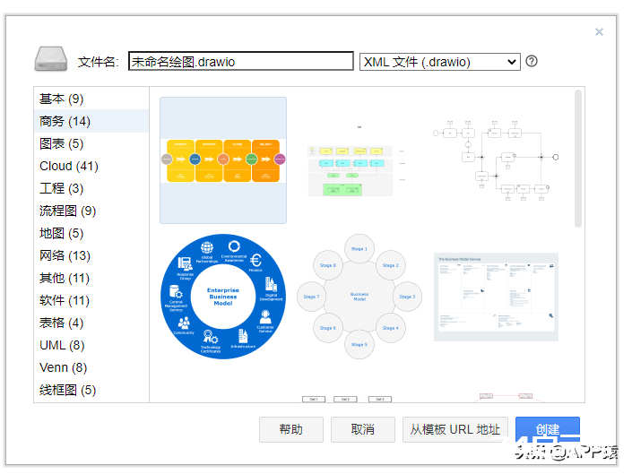 8个免费且功能强大的软件，全都开源