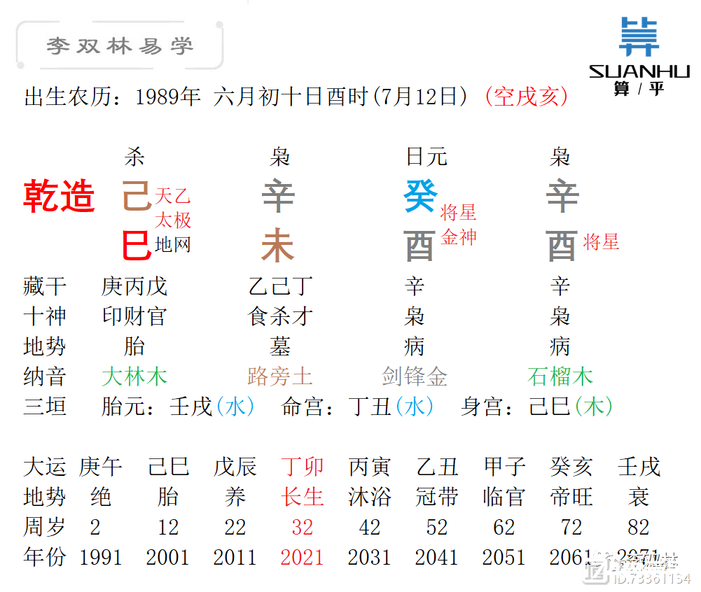 一无所有，比什么都有，更容易成功李双林