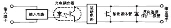 固态继电器-技术指南  第12张