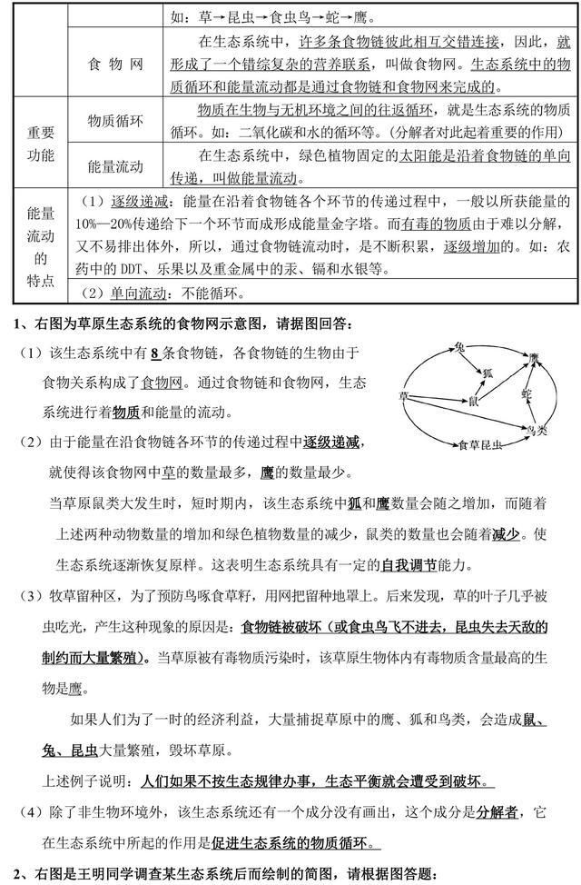 2018年中考生物专题1-3知识点复习，中考复习必备！