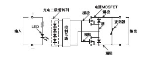 固态继电器-技术指南  第5张