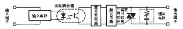 固态继电器-技术指南  第6张