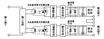 固态继电器-技术指南  第9张