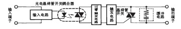 固态继电器-技术指南  第8张