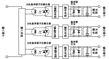 固态继电器-技术指南  第10张