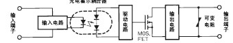 固态继电器-技术指南  第13张