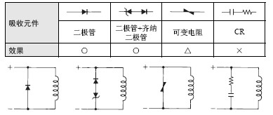 固态继电器-技术指南  第25张