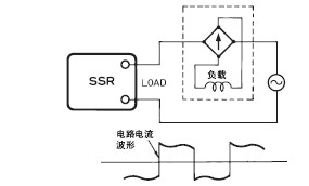 固态继电器-技术指南  第31张