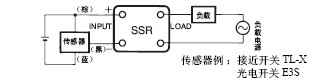 固态继电器-技术指南  第51张