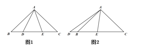 模型系列：角含半角模型