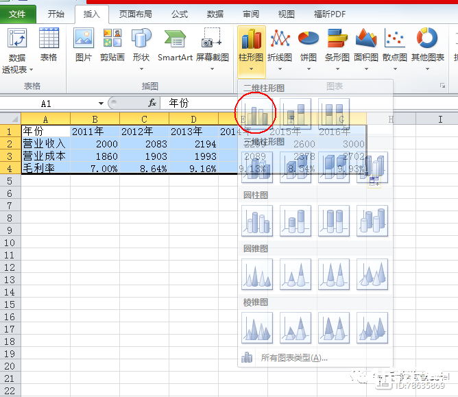 Excel图表应用篇：财务专业地呈现，分析报告必用!