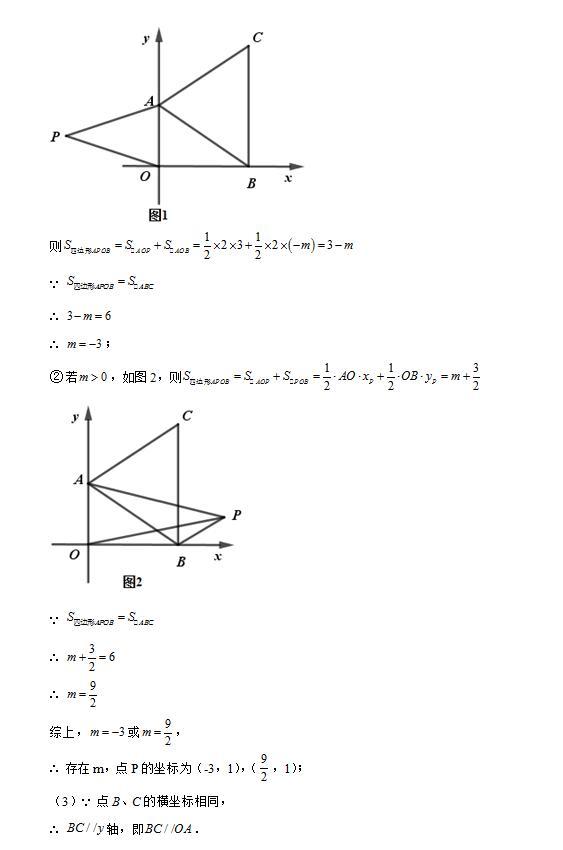 初一、二年级代数培优：实数必做的20道压轴题-老李甄选