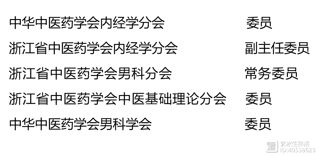 每天学习一条伤寒论 （第387条）