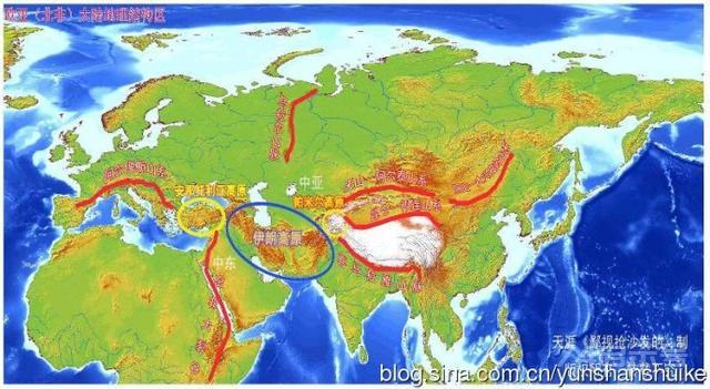 东欧的地缘战略地位及地缘政治变迁