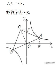 初中数学：三角函数在构造相似三角形时的解题技巧