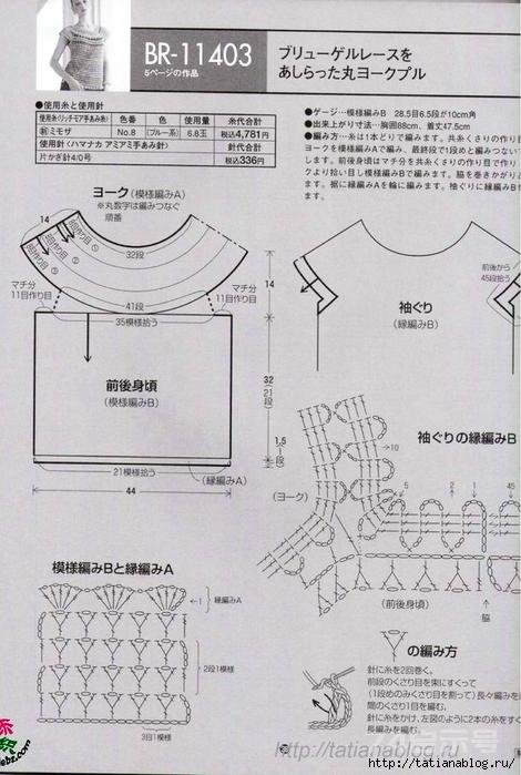 Rich More No114 2013. 