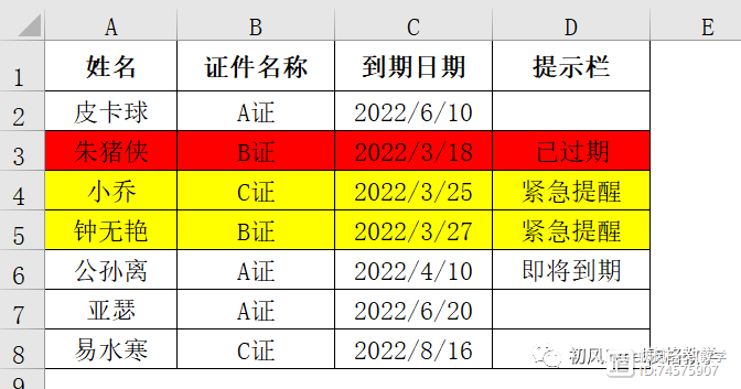 Excel中设置到期提醒，能提醒几天到期，还能改变填充色