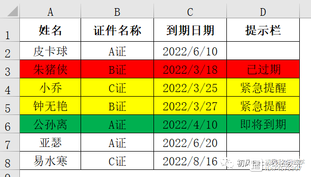 Excel中设置到期提醒，能提醒几天到期，还能改变填充色