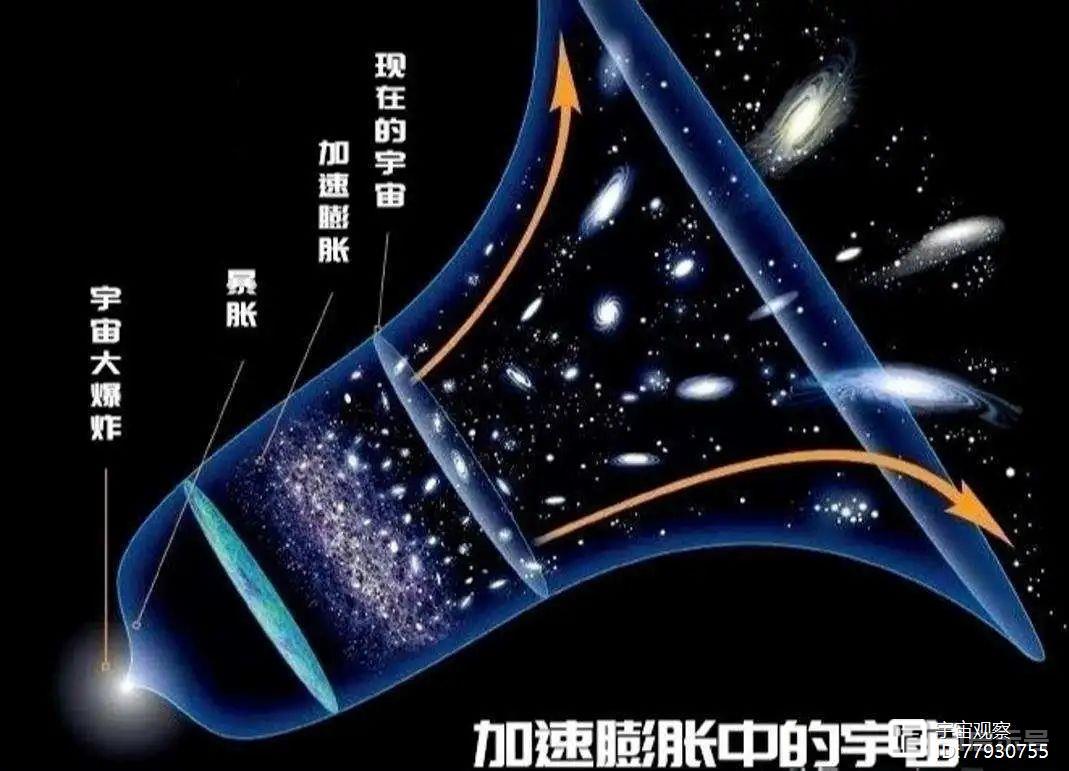 一秒绕地球7.5圈，号称宇宙最快的光速，其实也能被超越？