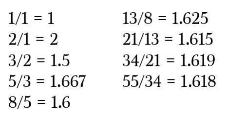 什么是黄金比例？（黄金比例多种证明）