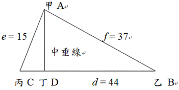 《御製數理精蘊》之任意三角形內接正方形算法