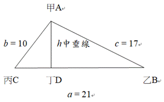 《數理精蘊》之內切圓半徑公式與海倫公式之關係