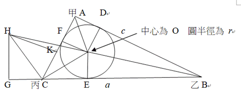 《數理精蘊》之內切圓半徑公式與海倫公式之關係