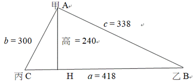 《數理精蘊》之內切圓半徑公式與海倫公式之關係