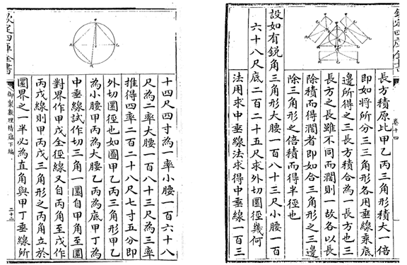 《數理精蘊》之內切圓半徑公式與海倫公式之關係