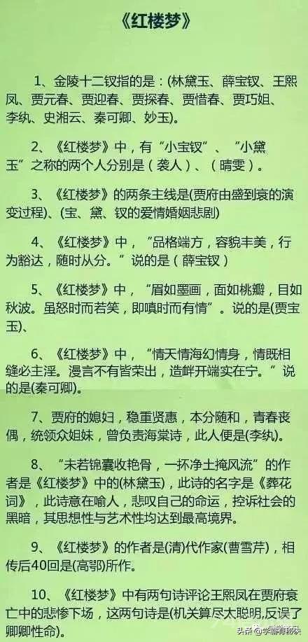 《四大名著》考点全在这！这些题，非常经典...